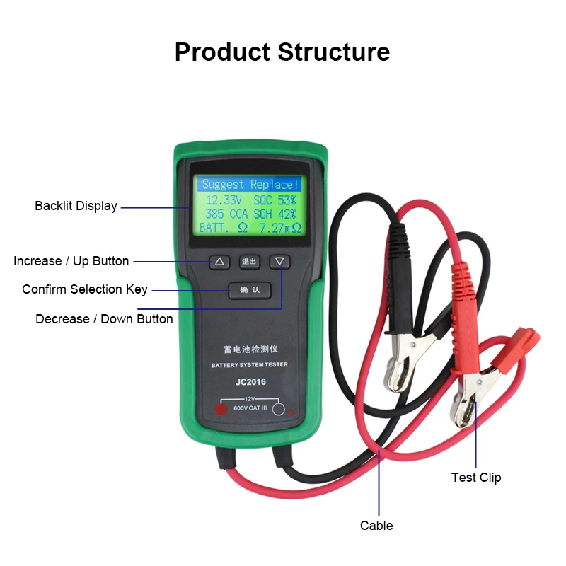 Диагностическое устройство для быстрой зарядки аккумуляторов 12 В/24 В|Тестеры
