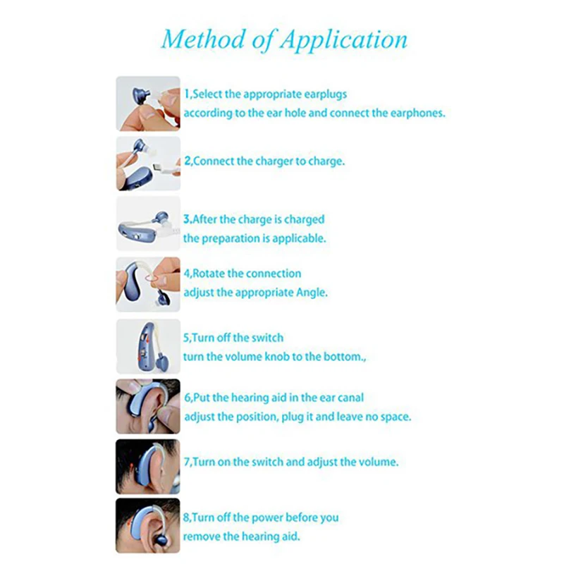 

Digital Hearing Aid Rechargeable Sound Amplifier Wireless Ear Aids for Elderly Rechargeable Mini Hearing Aid