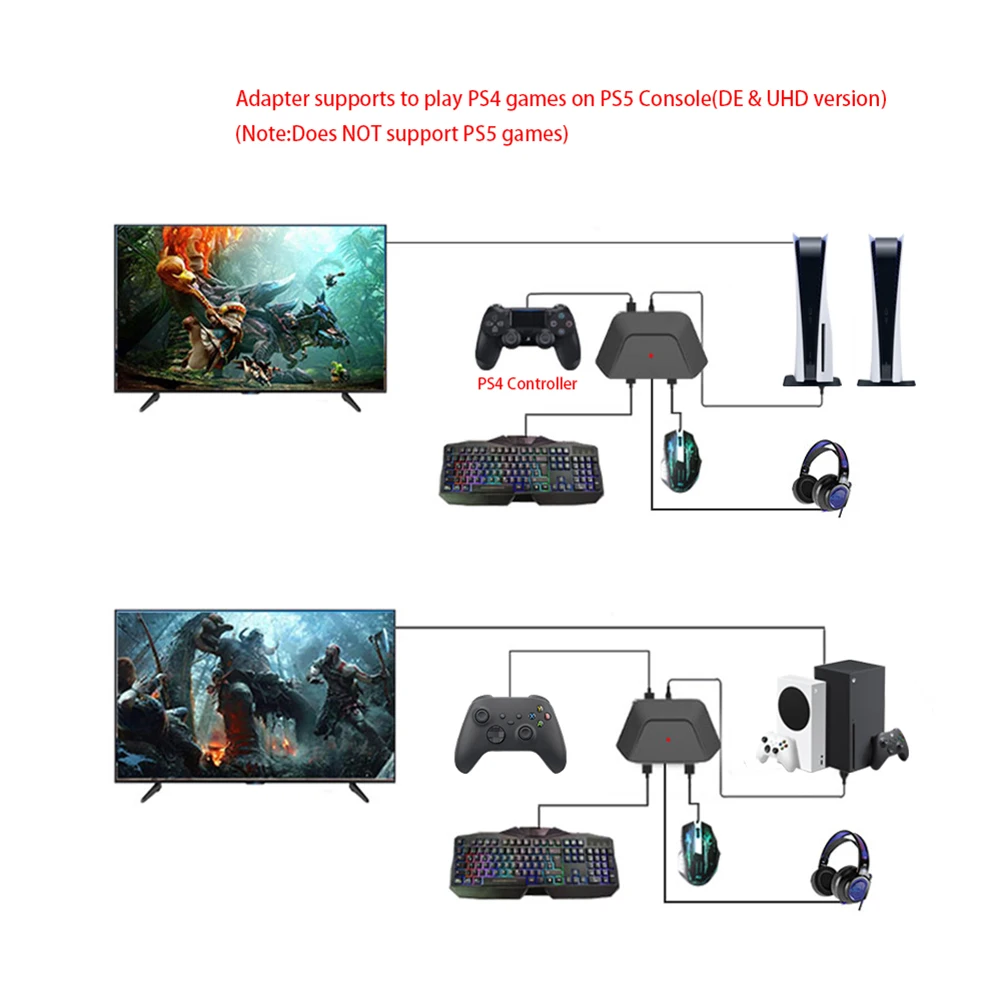 

Controller Keyboard Mouse Adapter with 3.5mm Jack for Xbox PS4 PS3 Switch
