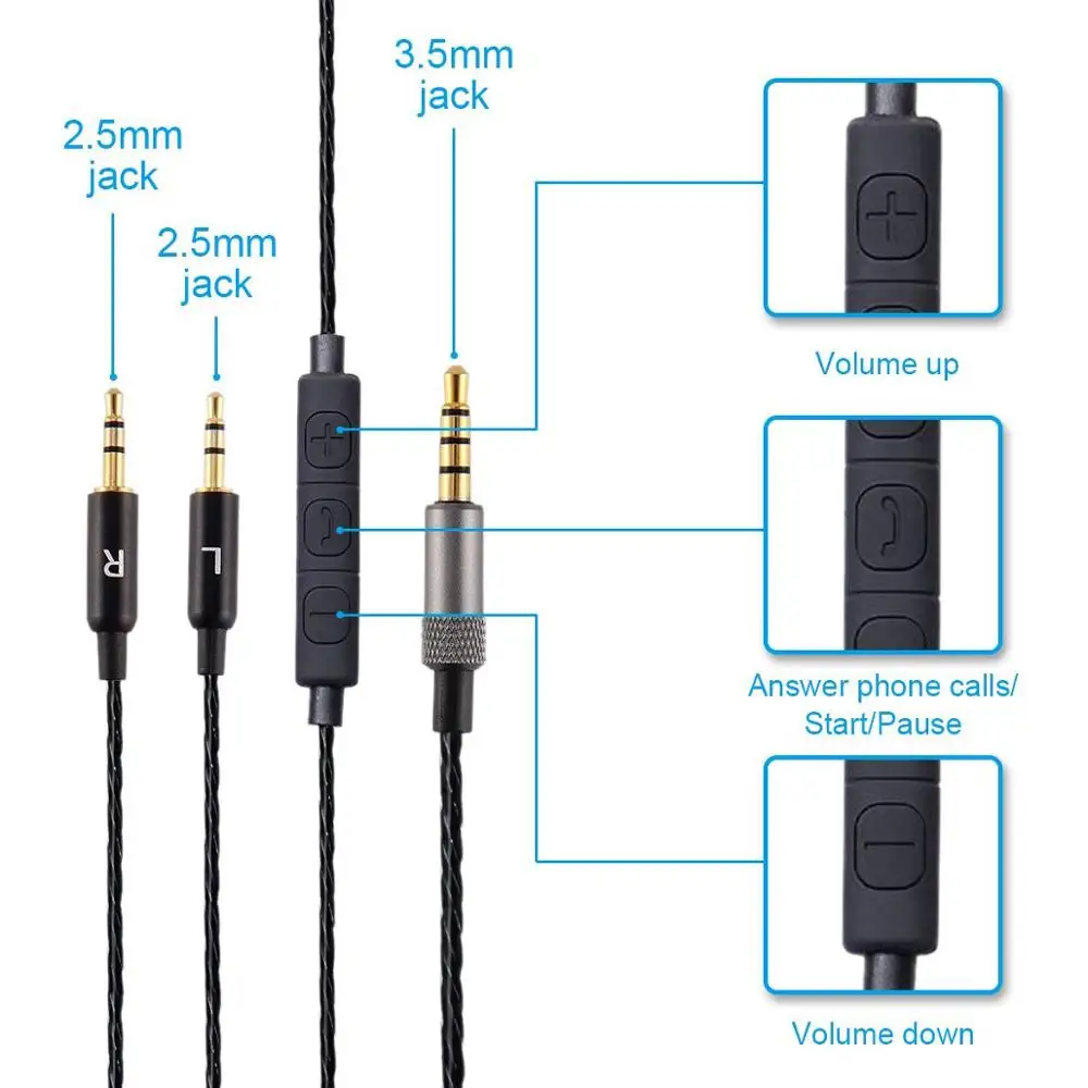 

3.5mm Male to 2.5mm Male Replacement Audio Cable for sol Republic Headphone Master Tracks X3 HD V8 V10 V12 Earphone