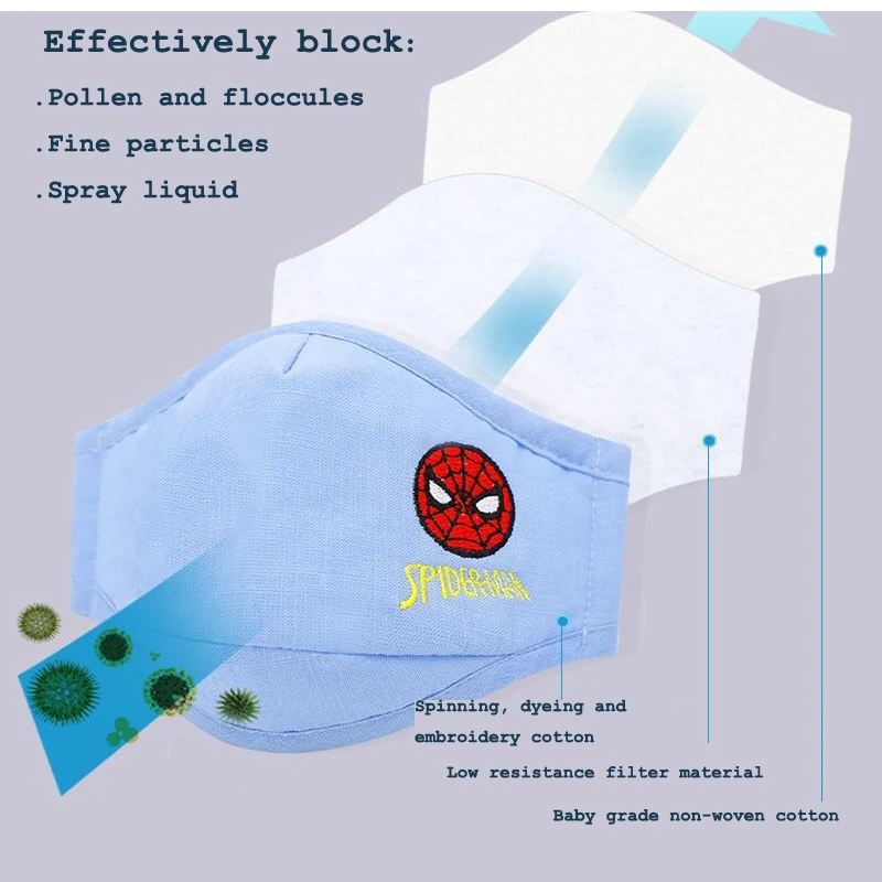 Детские маски с героями мультфильмов Человек-паук для мальчиков и девочек