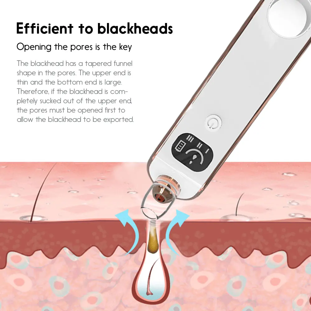 Вакуумный аппарат для очистки пор от угрей вакуумный экстрактор инструмент