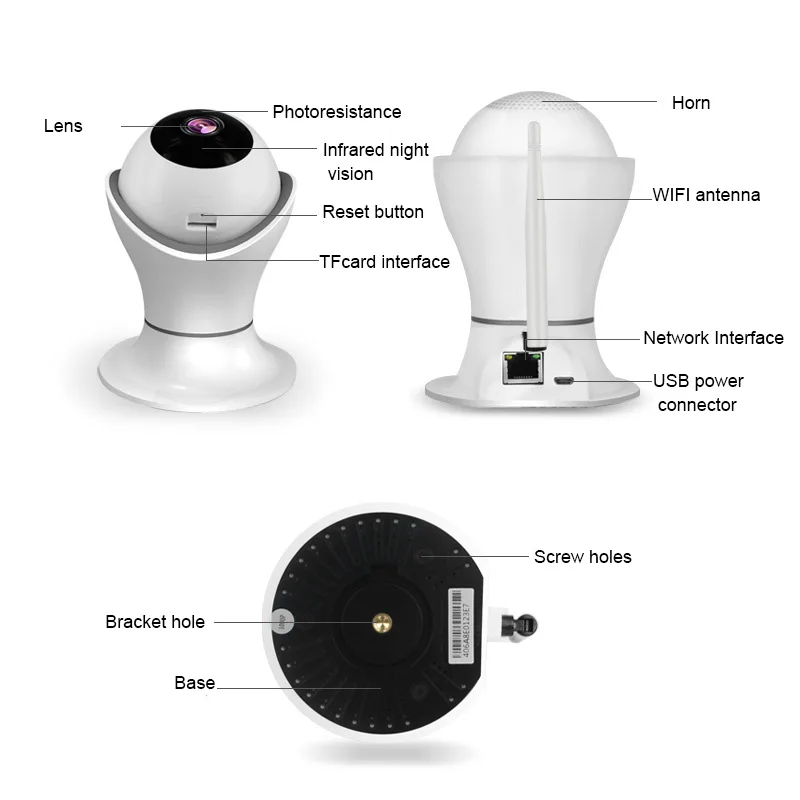 2MP Wifi камера IP безопасности с ночным видением двухсторонняя аудио 360 глаза 3D