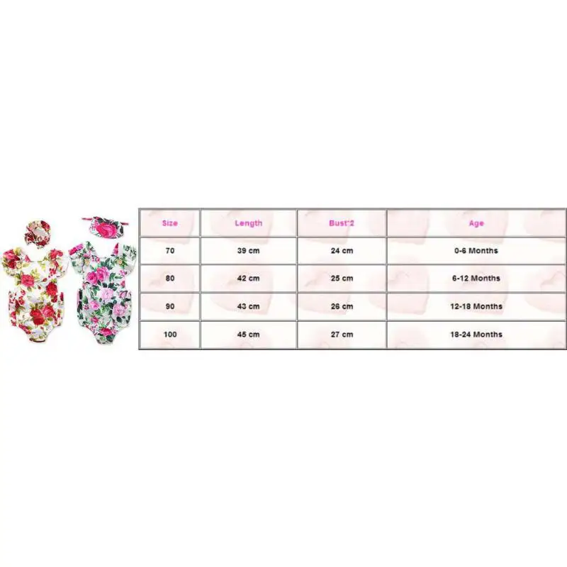 

Cute Floral Romper 2pcs Baby Girls Clothes Jumpsuit Romper+Headband 0-18M Age Ifant Toddler Newborn Outfits Set