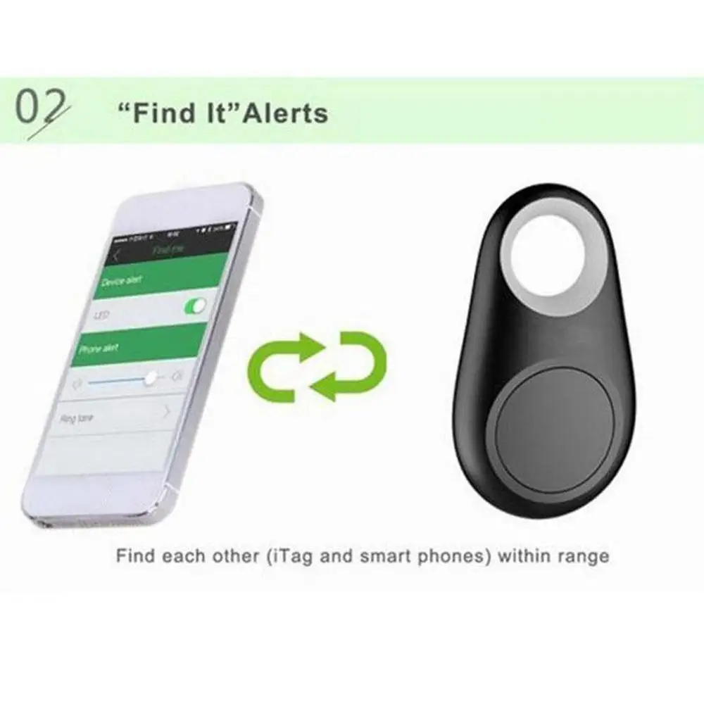 Лидер продаж 2019 мини устройство GPS отслеживания автомобильный трекер для детей