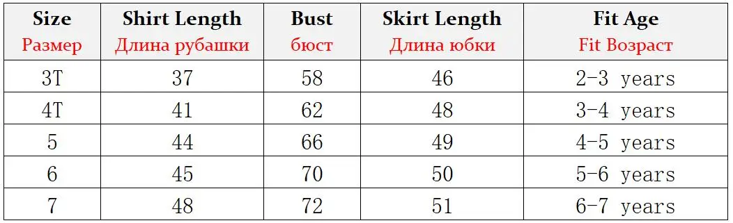 Vgiee/платье для девочек с единорогом комплект одежды из 2 предметов, одежда для малышей Летние Детские платья для девочек 3 лет, вечерние платья