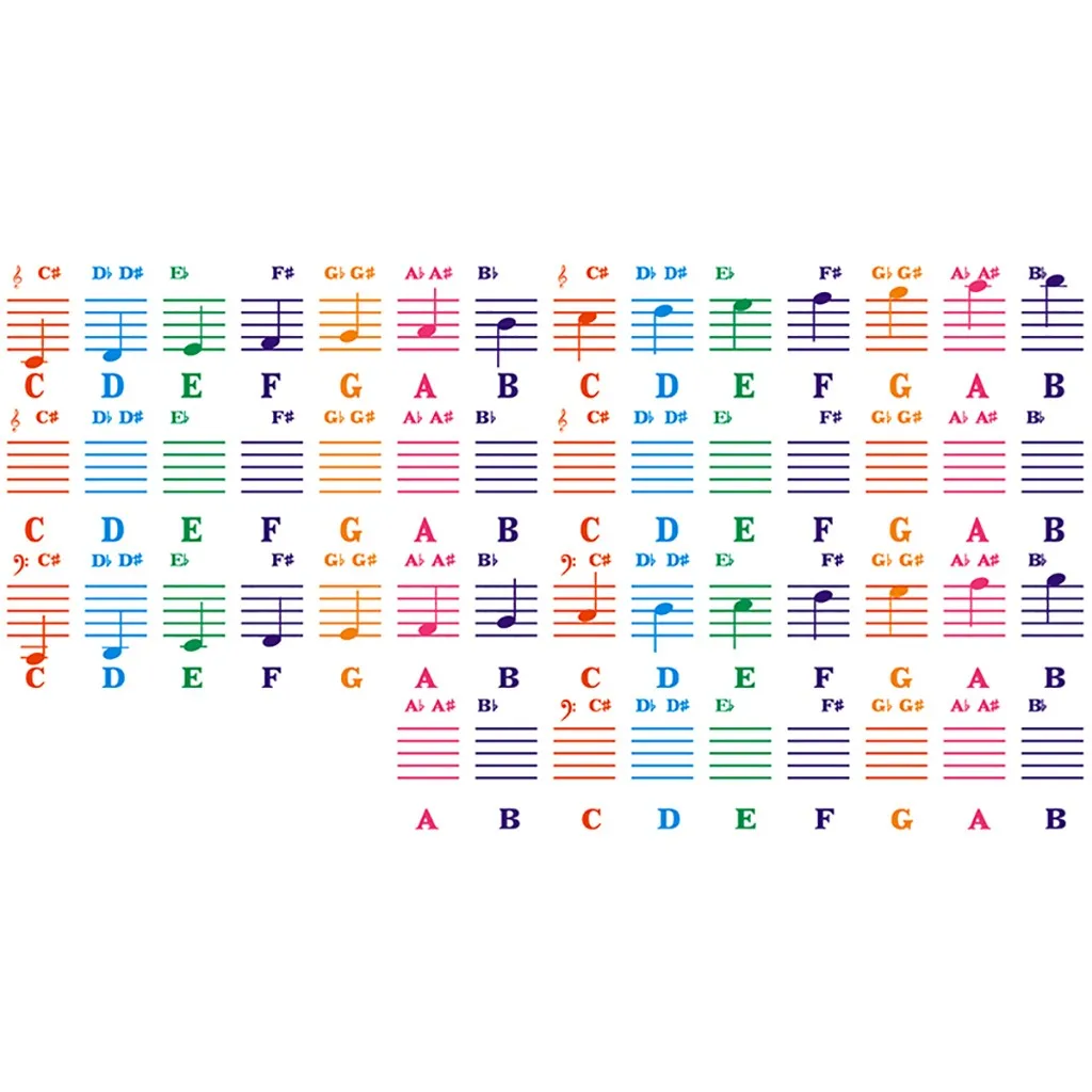61-88 клавишная электронная клавиатура фортепианная наклейка прозрачная