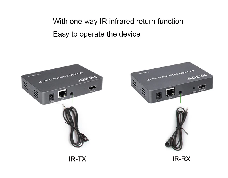 150 м 4 к KVM HDMI удлинитель по IP через UTP RJ45 Cat5E Cat6 Ethernet кабель Поддержка USB мышь клавиатура 1 передатчик 30 приемник
