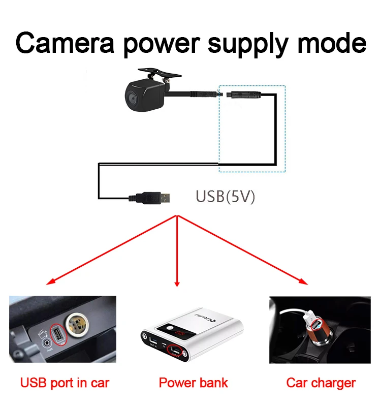 Carsanbo wifi Беспроводная Автомобильная камера заднего вида 720P HD фронтальная камера заднего вида с USB питанием для IOS/Android