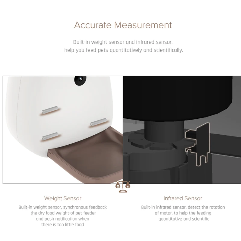 Alimentador autom&aacute;tico inteligente para mascotas, con Control por aplicaci&oacute;n y c&aacute;mara gran angular de visi&oacute;n nocturna HD, para perros y gatos-2