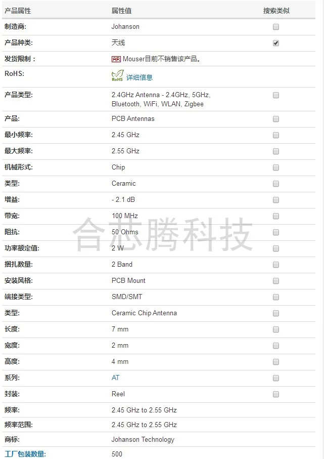 

johanson 2500AT43A0100E Bluetooth WIFF WLAN antenna 2.45 GHz original authentic