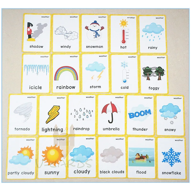 58 шт./компл. одежда карты для погоды малышей Детские Обучающие на английском