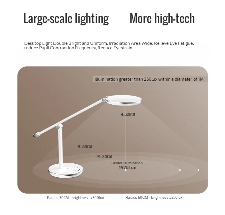 Настольная лампа Panasonic для защиты глаз умный светодиодный светильник чтения с