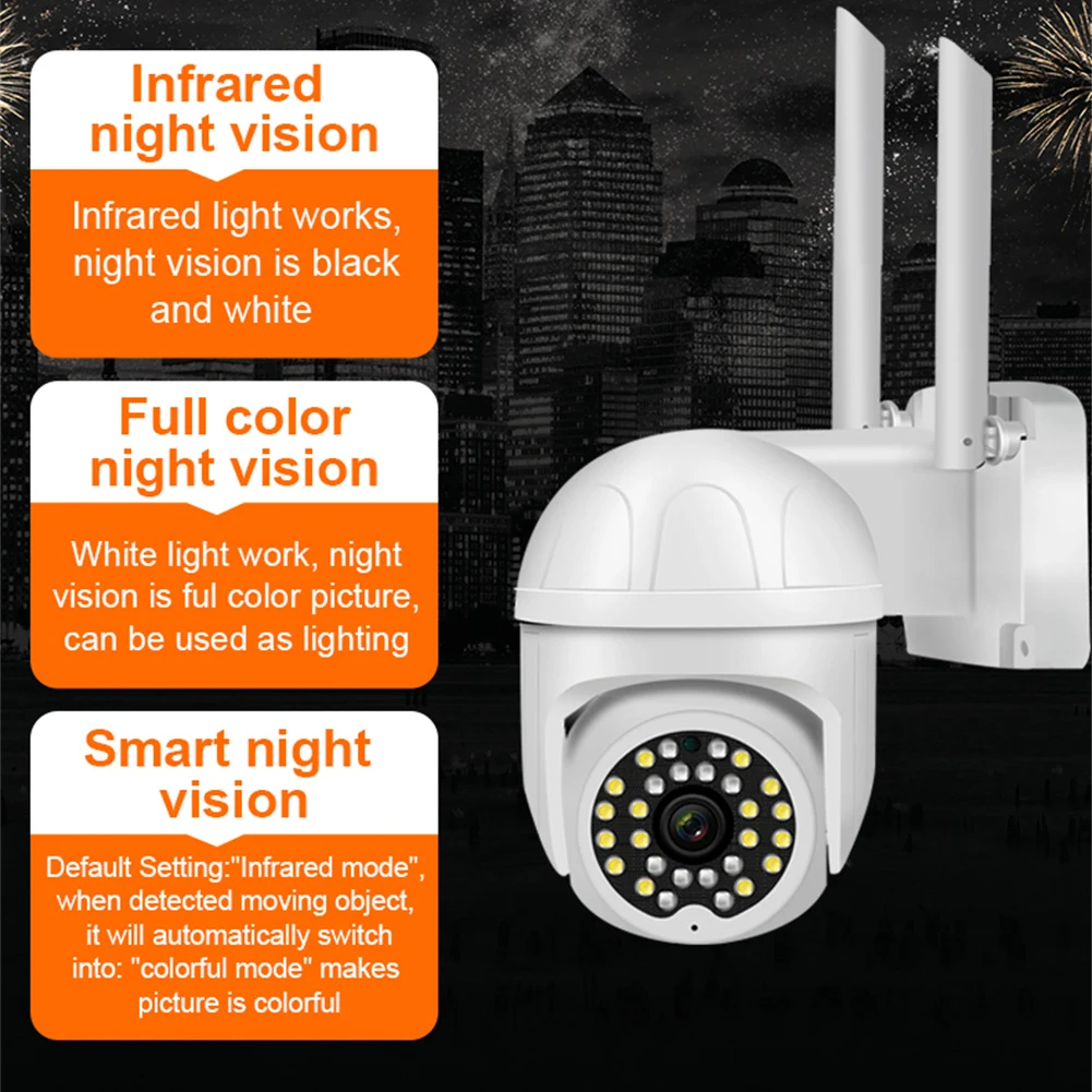 

IP-камера с датчиком присутствия, HD, PTZ, Wi-Fi, 1080P