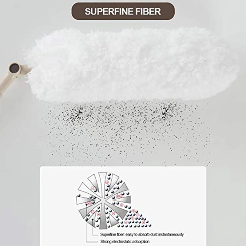 Многофункциональное микрофибра пылеуловитель для рук моющийся чистящий