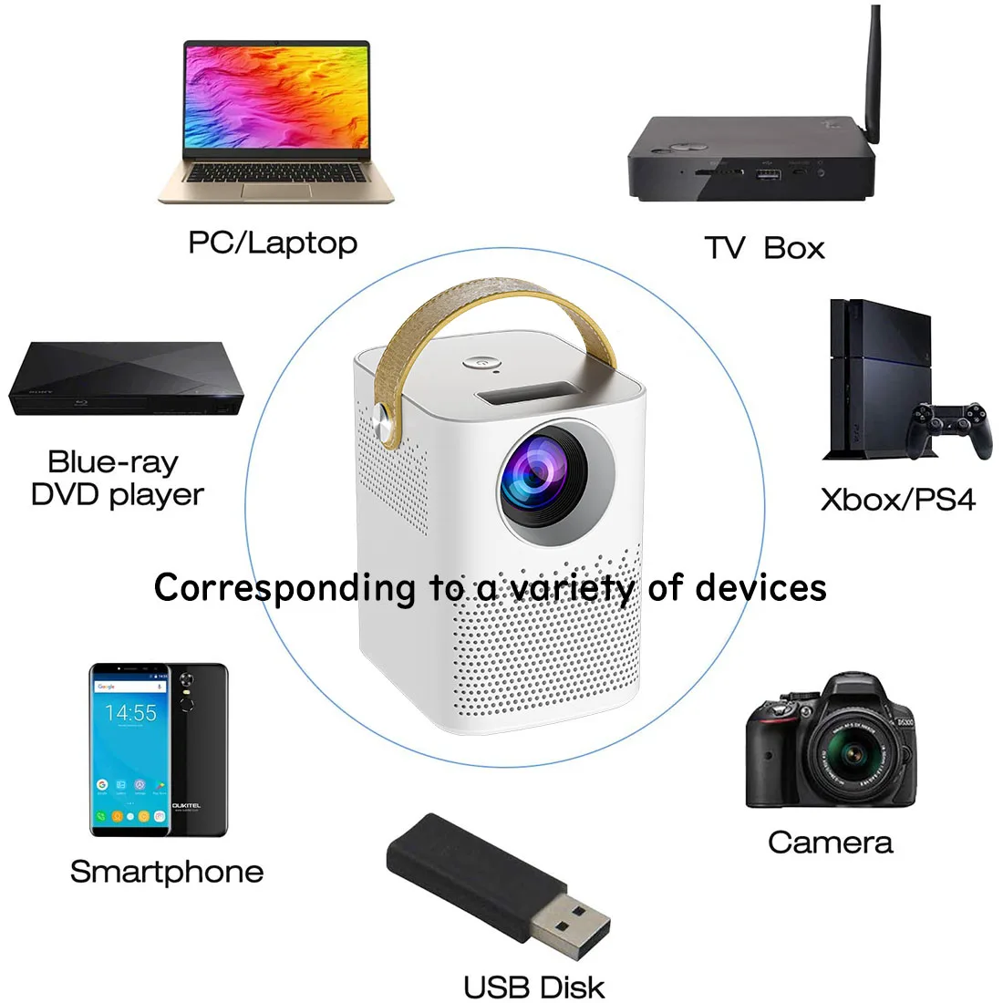 2022 New Poner Saund/AOREUN V2 Led Projector Support Full HD 1080p 4500 Lumens Bluetooth Speaker Home Theater USB Proyector | Электроника