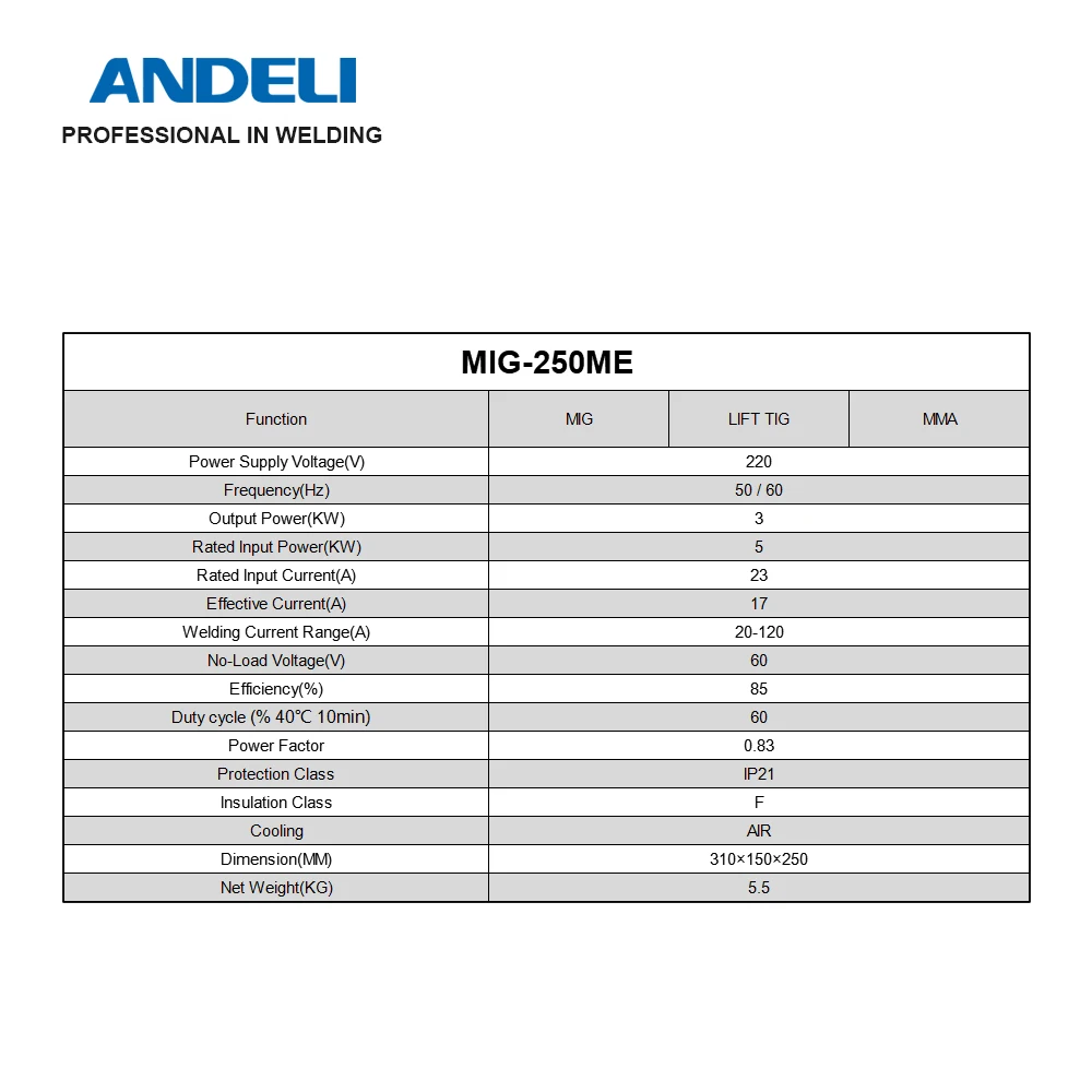 ANDELI MIG 250ME MIG/LIFT TIG/ARC 3 в 1 сварочный аппарат Сварка без газа портативный подходит