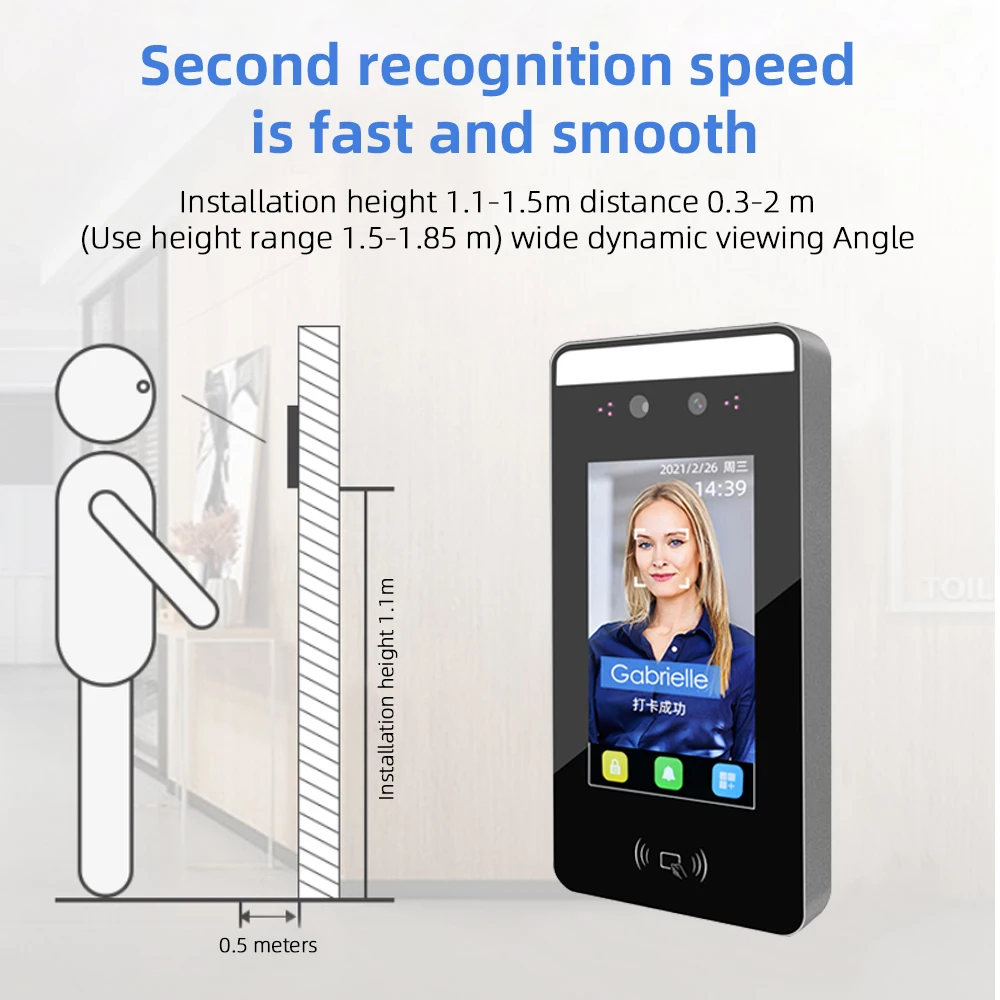 Цена Карта радиочастотной идентификации, 13,56 МГц, Сенсорный Экран 4,5 дюйма