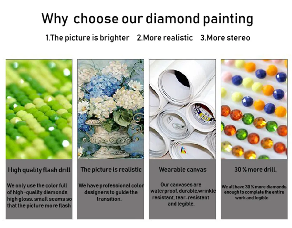 Полное сверление алмазная живопись абстрактная картина крестиком DIY с алмазной вышивкой домашний