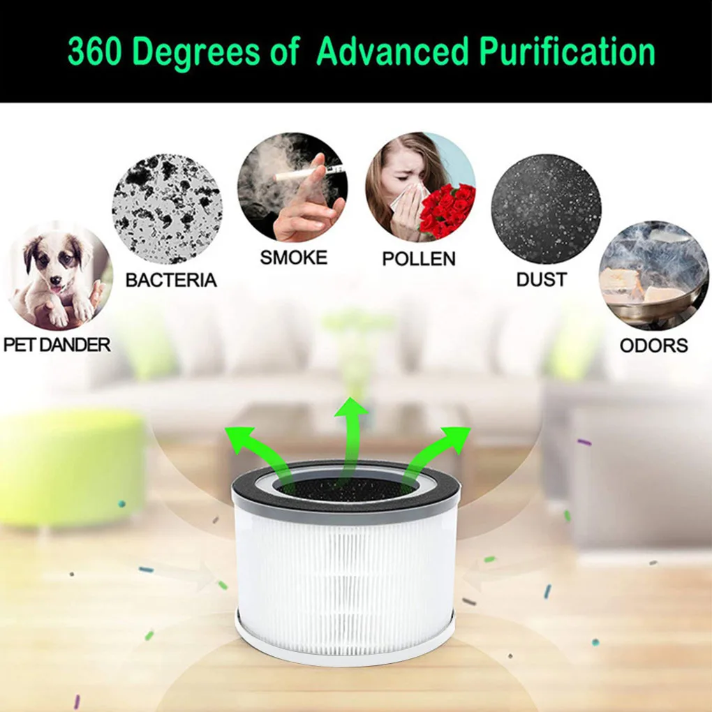 Reemplazo de filtro purificador de aire HEPA True para LEVOIT Core 300/300-RF, sistema de limpieza de olores de pelo de mascotas, accesorios de herramientas-1
