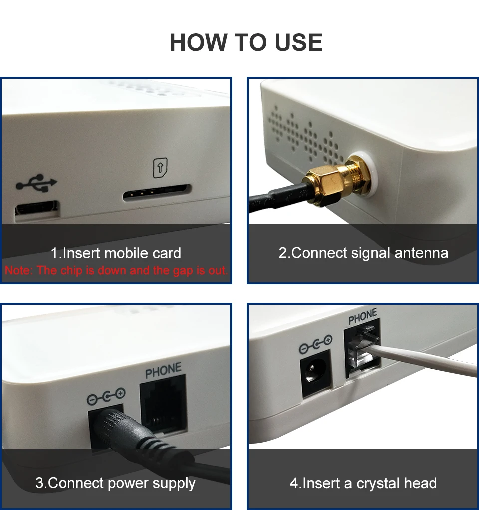 GSM 850/900/1800/1900 МГц Телефон Стационарный беспроводной терминал поддержка аварийная система АТС, чистый звук, стабильный сигнал стационарные телефоны модуль