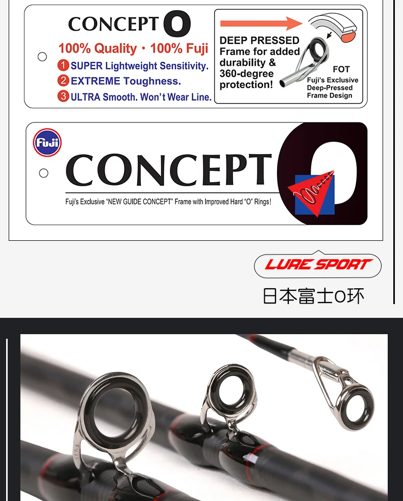 LureSport туристическая Удочка Fsihing 2,1 М/2,4 м FUJI направляющая катушка сиденье X-Cross углеродное спиннинговое литье Приманка Удочка