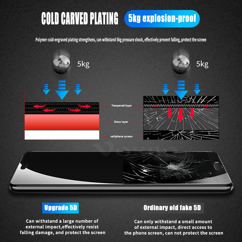 FLOVEME закаленное стекло для Xiaomi Redmi Note 5 Plus 4X6 Pro Защитная пленка Xiao mi Pocophone f1 8 6X9 H |