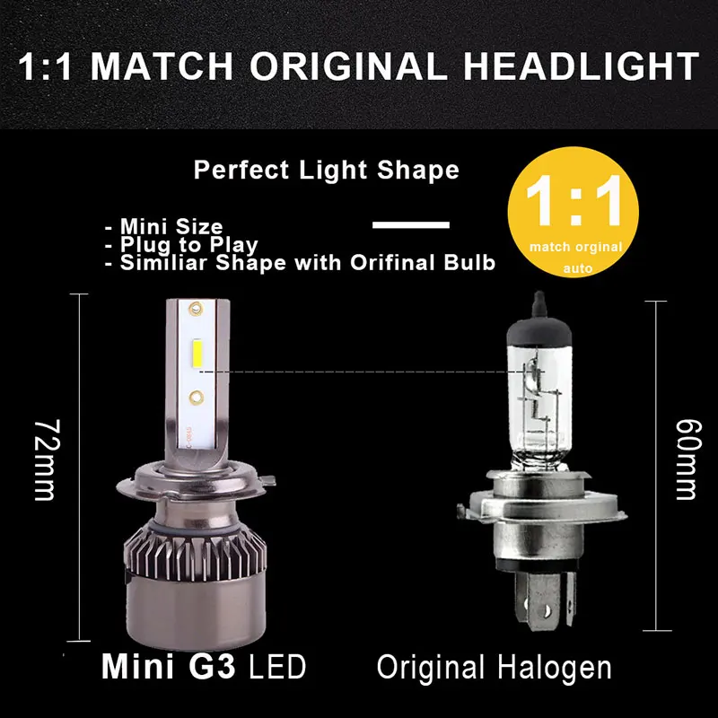 Комплект из 2 предметов мини H7 светодиодный головной светильник лампы H4 (Подол