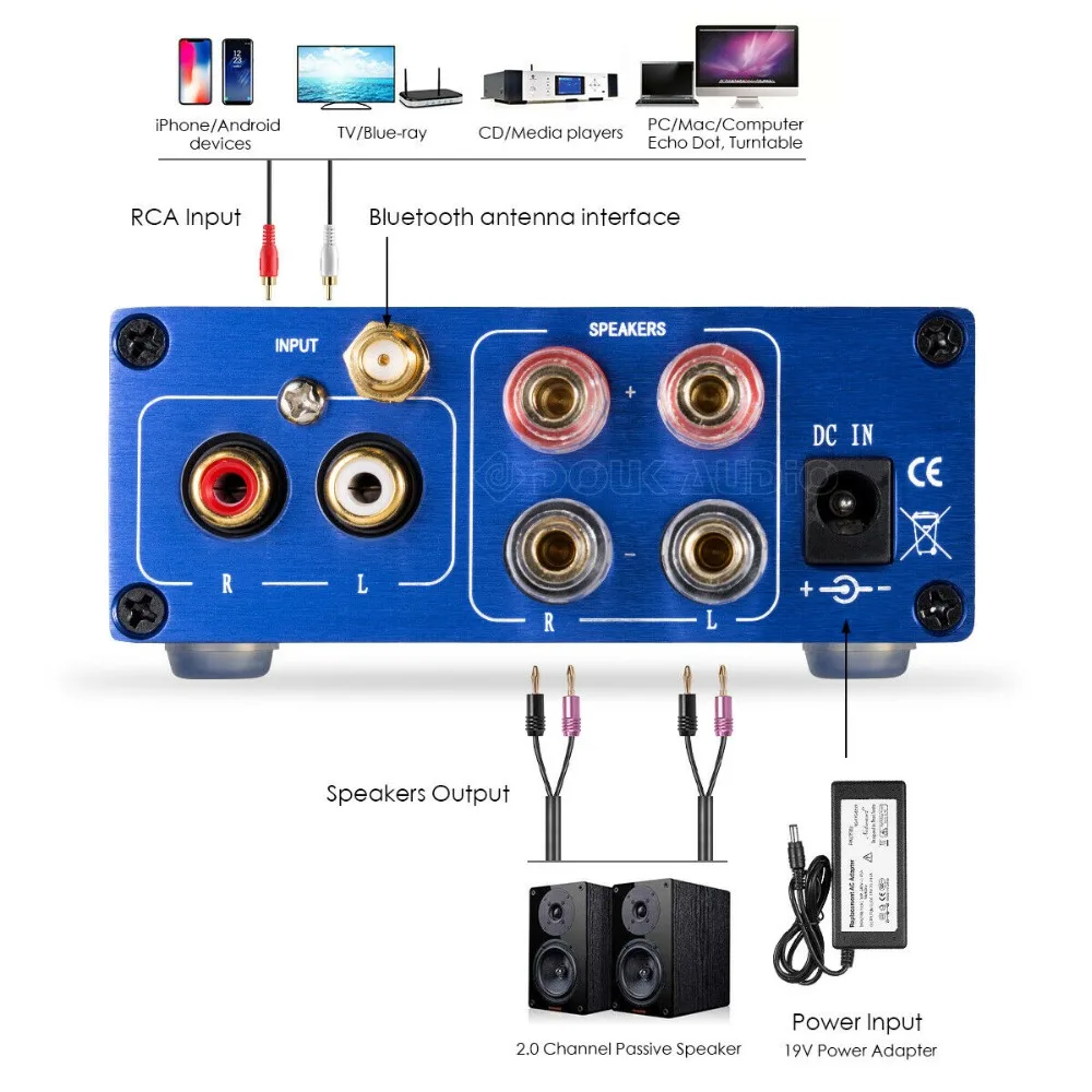 Douk аудио CSR8675 Bluetooth 5,0 цифровой усилитель мощности мини HiFi APTX-HD с декодированием 100 Вт* 2