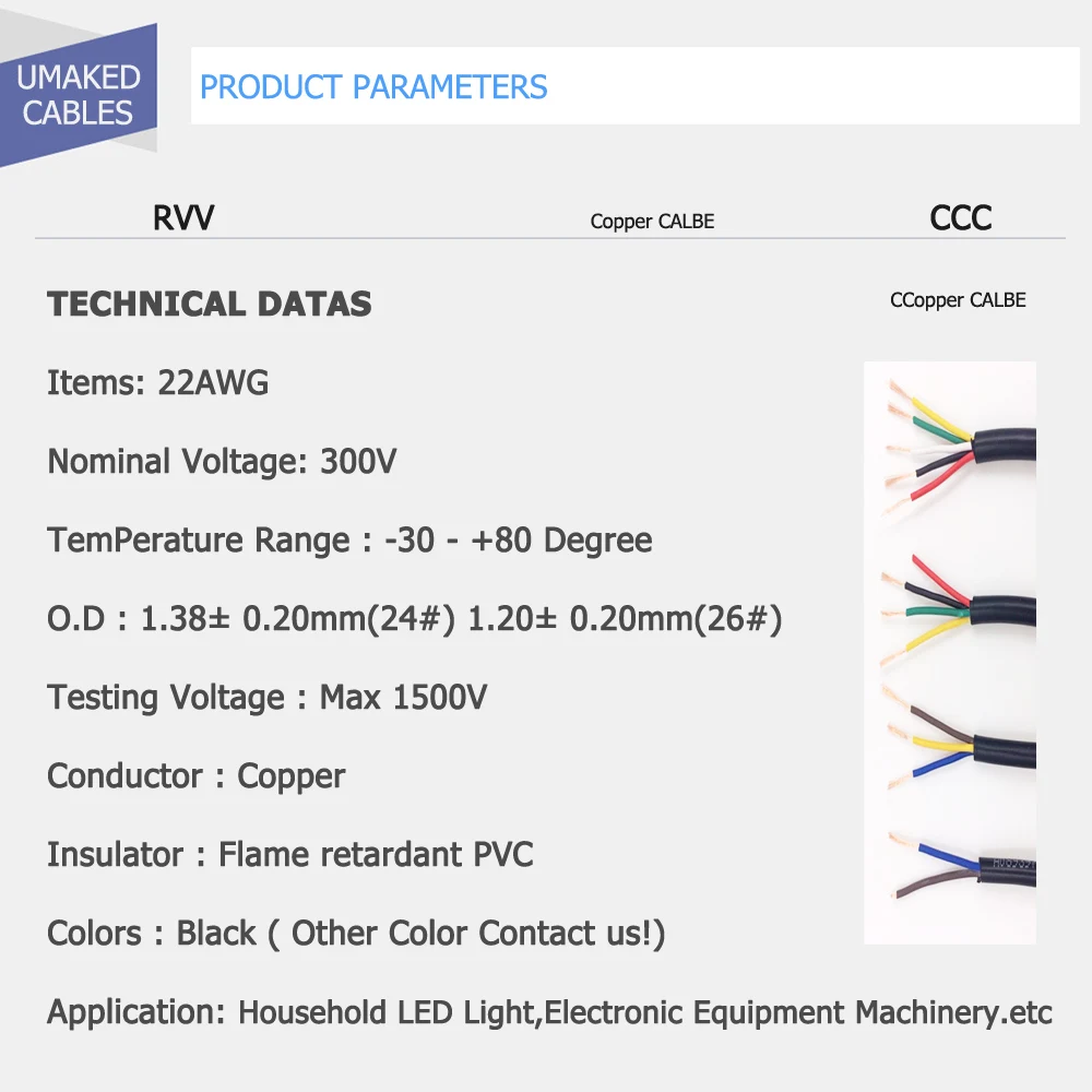 10 м RVV КАБЕЛЬ 22AWG 2Pin 3pin 4pin 5pin контроль сигнала удлинитель питания провод черный ПВХ изолированный Электрический провод медные кабели