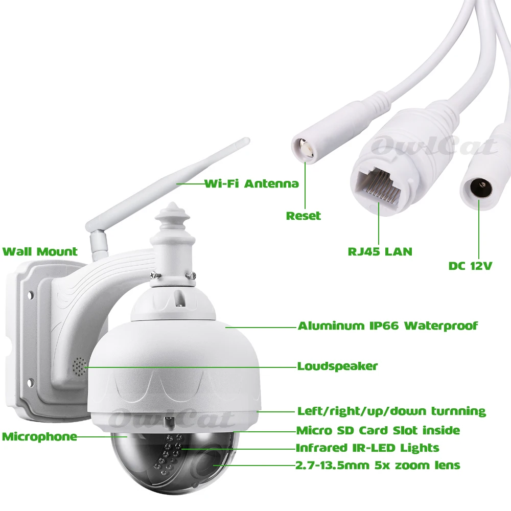 OwlCat Full HD 5MP Беспроводная купольная ip-камера PTZ 2,7-13,5 мм 5X Zoom IR безопасность уличная камера SD карта двухсторонняя аудио связь движения