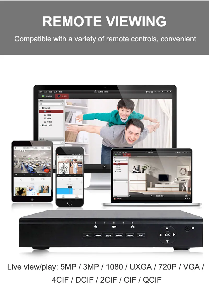 MoGood международная версия Система охранного видеонаблюдения PoE NVR с 8 PoE портами для 4ch 5MP/4MP/2MP H.265 ip-камера Поддержка ONVIF