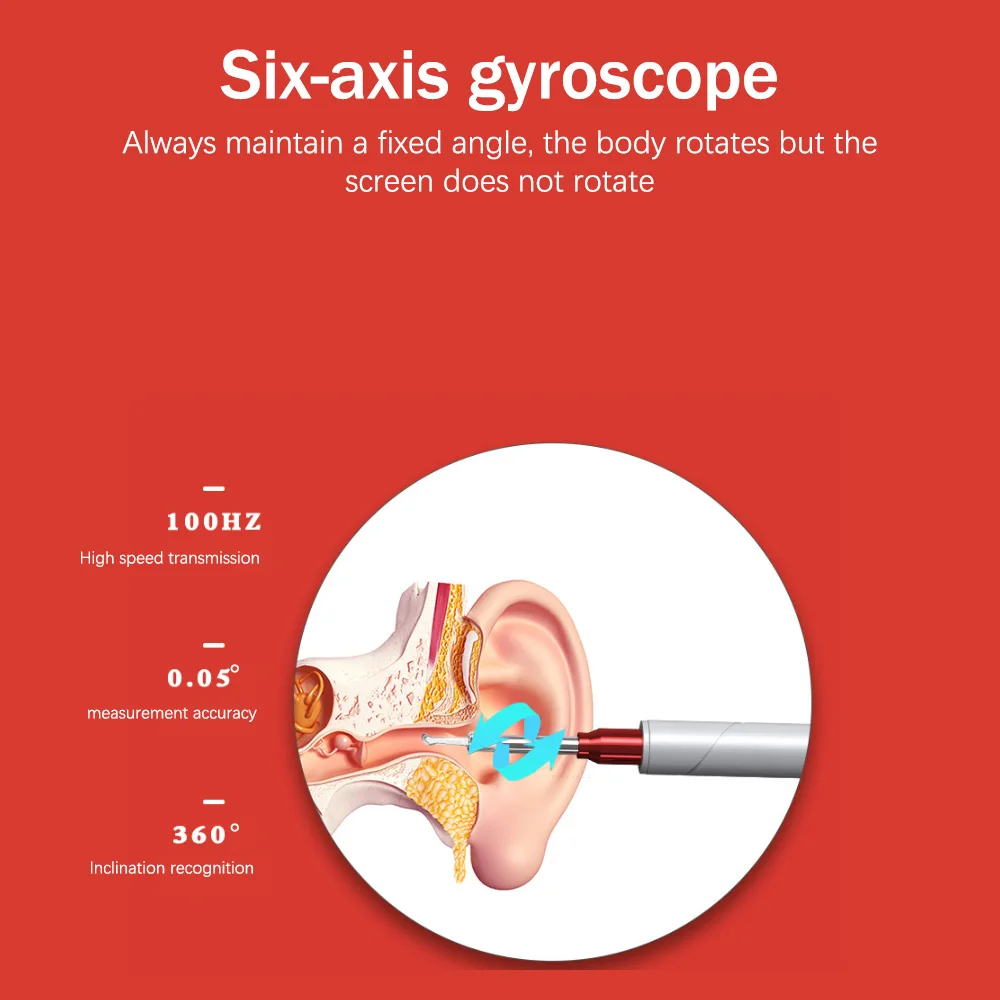 Yonker медицинская камера высокого разрешения визуальный брикет чистящее средство