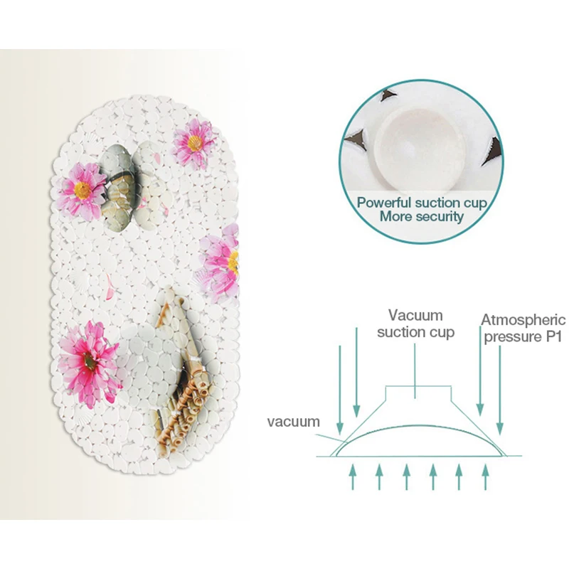 

Bath Mats FreeShipping pvc shower bath mat Nonslip floor Stone flower mat anti-slip mat bathroom