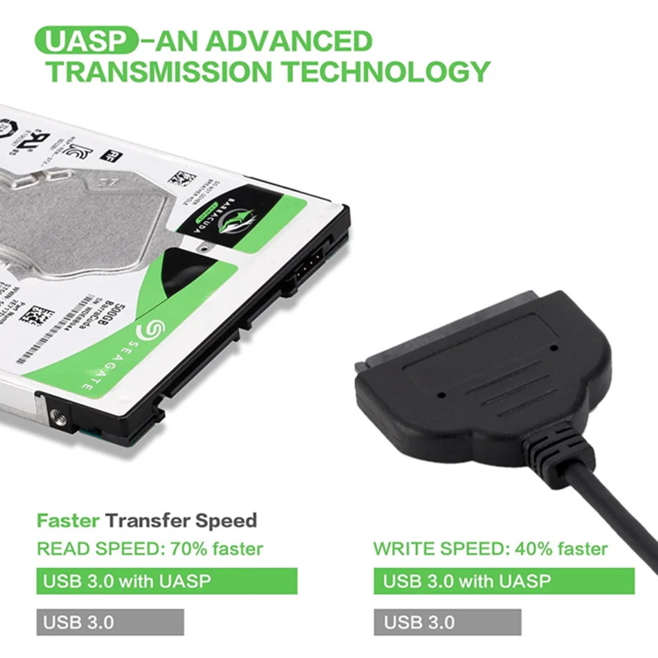 Кабель SATA к USB 3.0 поддержка 2 5-дюймового внешнего SSD HDD-адаптера жесткий диск