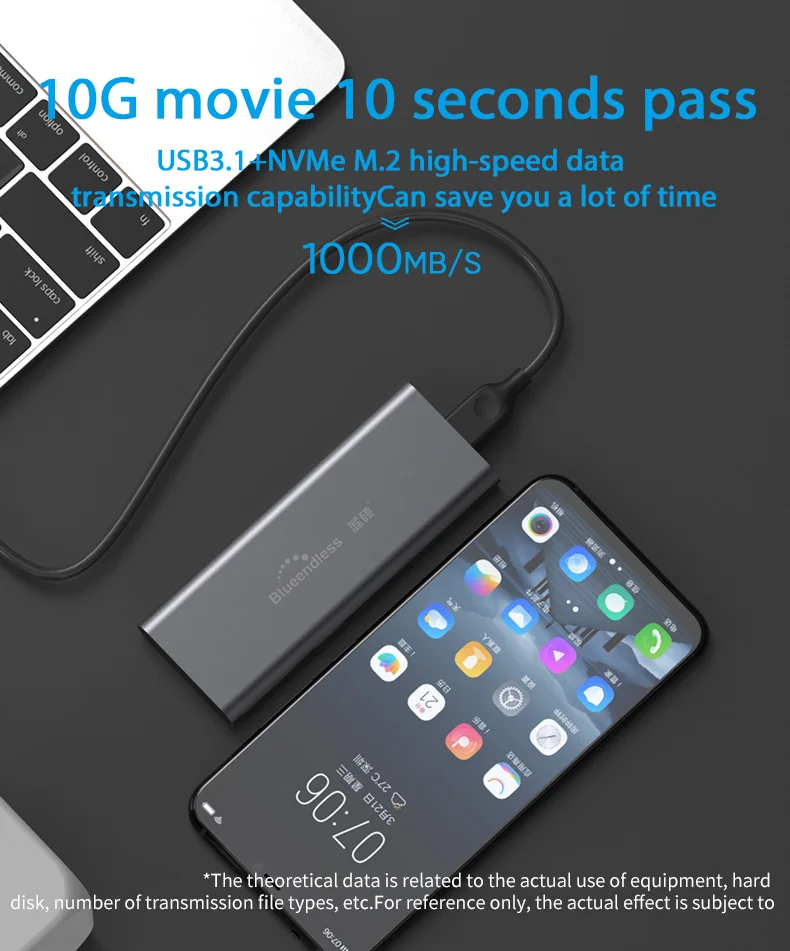 Blueendless M2 SSD чехол NVME корпус M.2 к USB Type C 3 1 адаптер для PCIE NGFF SATA M/B Key Caddy | Компьютеры и