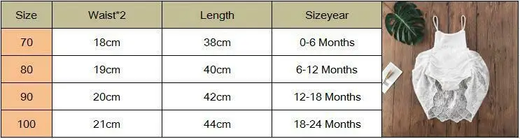 

Newborn Kids Baby Girl Lace Flower Romper Bodysuit Jumpsuit Dress Outfit Clothes