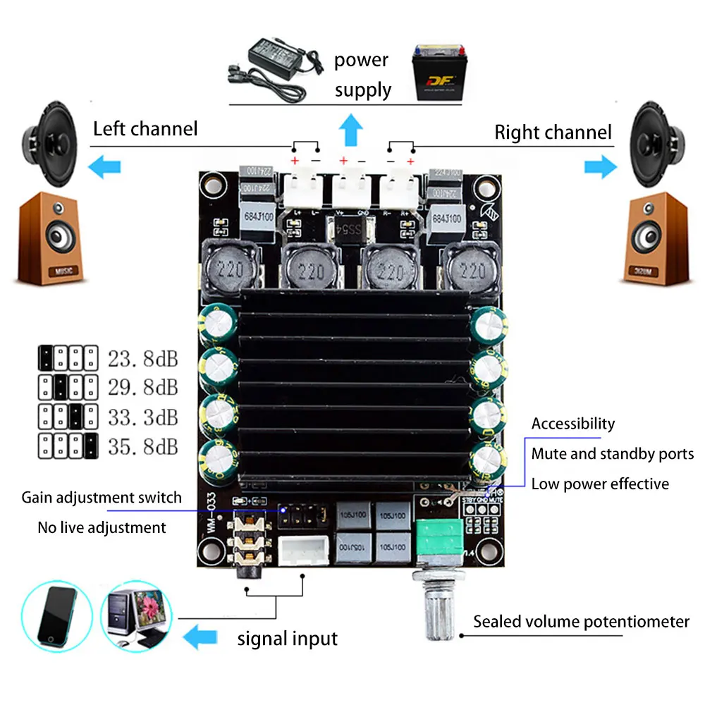 Цифровой усилитель аудиоплата TDA7498 Power Audio Amp 2 0 усилители класса D