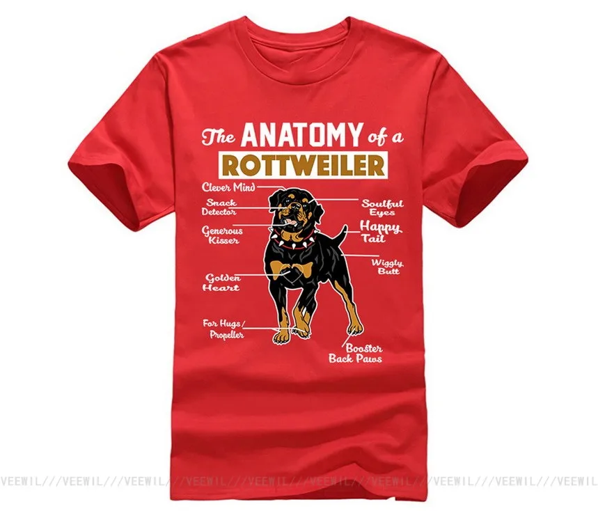 

Анатомия ротвейлера хлопковая футболка с короткими рукавами, футболка