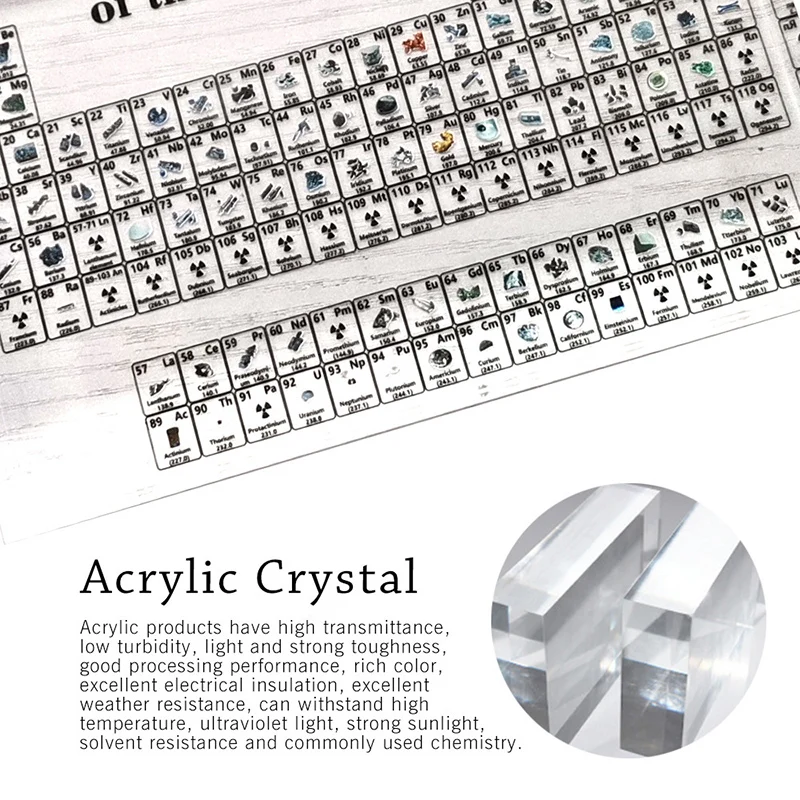 

Periodic Table Of Chemical Elements Chemical Elements Display Card Three-Dimensional Glass Shape Home Decor 15x11.5x2cm LBS