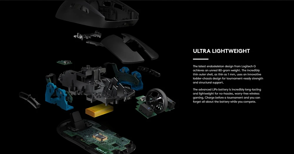 Беспроводная оптическая игровая мышь logitech G PRO RF 16000 dpi GPRO Led 8 кнопок для ПК, геймеров, игр