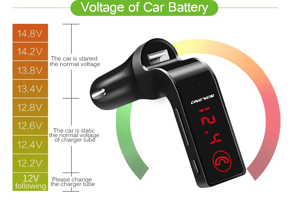 Bluetooth беспроводной Автомобильный MP3 музыкальный плеер комплект fm передатчик