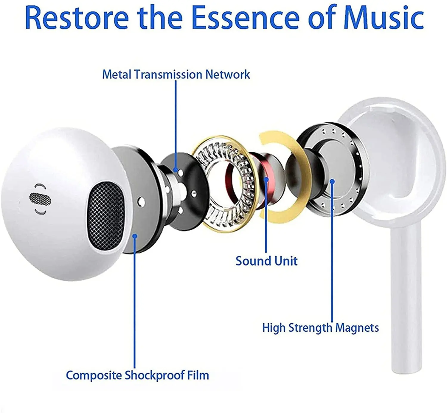 

for iPhone Earphones In-Ear Wired Headphones with Mic+Volume Control Pop-up Pair Earbuds Noise Isolating Headset Compatible