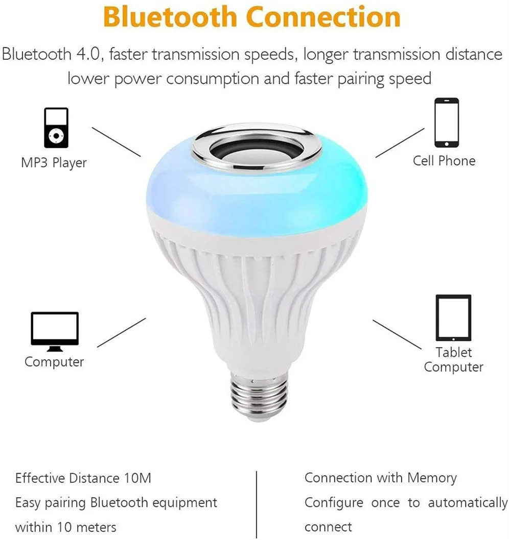 E27 Bluetooth динамик RGB фестиваль Шарообразная светодиойдная Лампа 220V умный свет Music