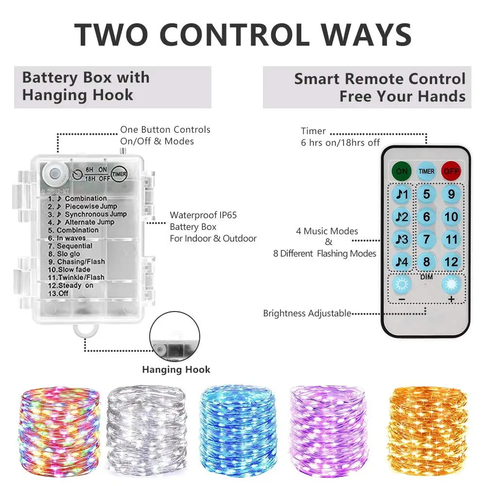Рисунок 2 - Медная Проводная гирлянда с питанием от аккумулятора