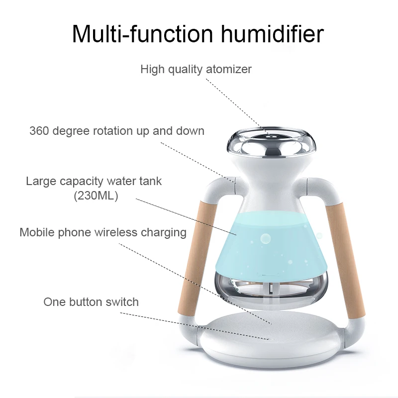 Электрический аромадиффузор мобильный телефон Беспроводная зарядка