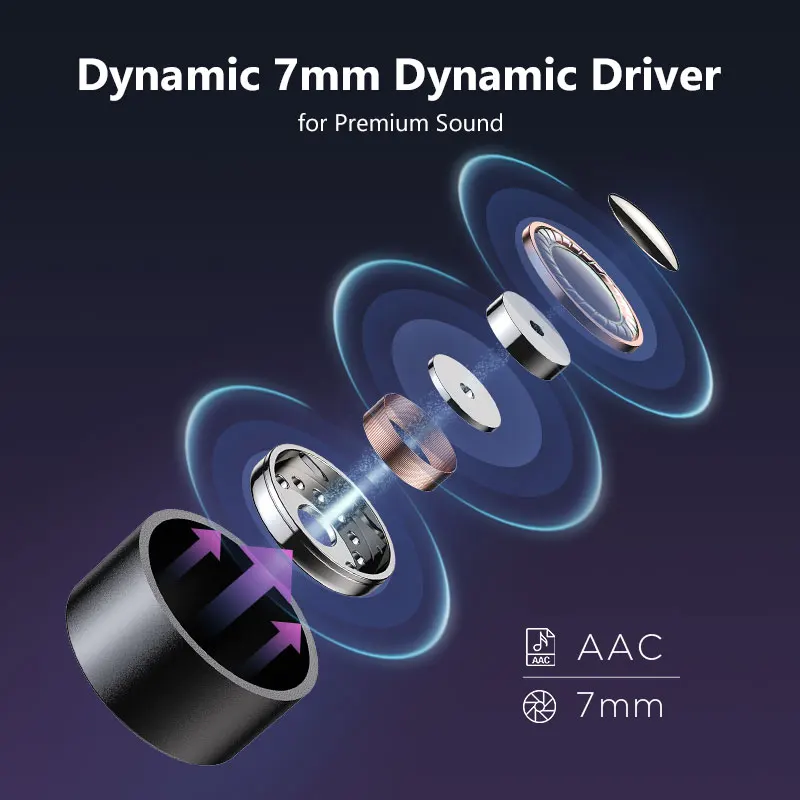 1MORE Omthing AirFree tws bluetooth наушники беспроводной проводные 4 микрофоном ENC 7 мм