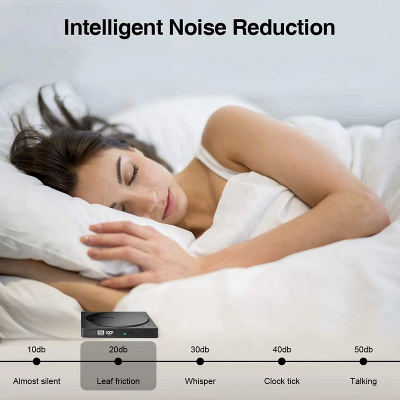 

External CD DVD Drive USB 3.0 Type-C DVD Player Ultra Thin Burner for Laptop Mac Desktop PC Window 10 8 7 XP