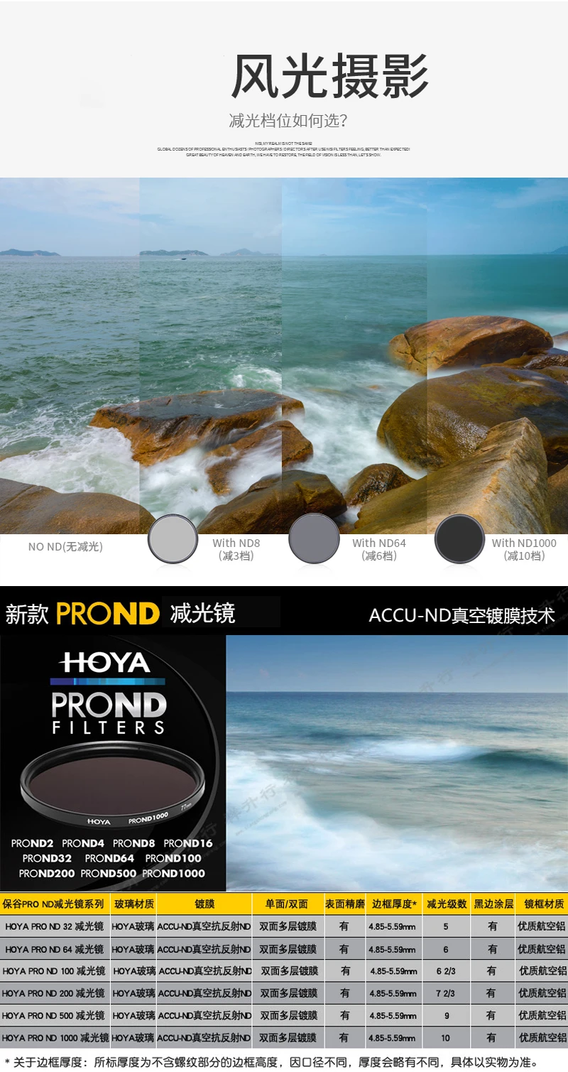 HOYA 77 мм PRO ND 64 ультра тонкая нейтральная плотность 6 стоп для камеры ND 64 67 мм 72 77 82