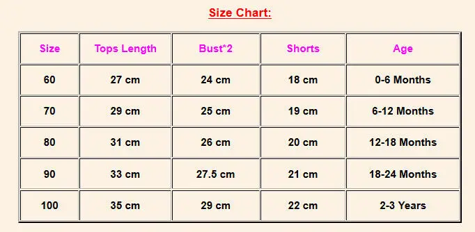 США Белоснежка для маленьких девочек летний топ платье + Шорты наряды комплект